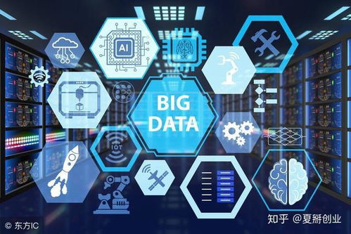 蓝盟观察 | 2018年最具创新力的大数据解决方案排行榜 数据处理服务的革新力量